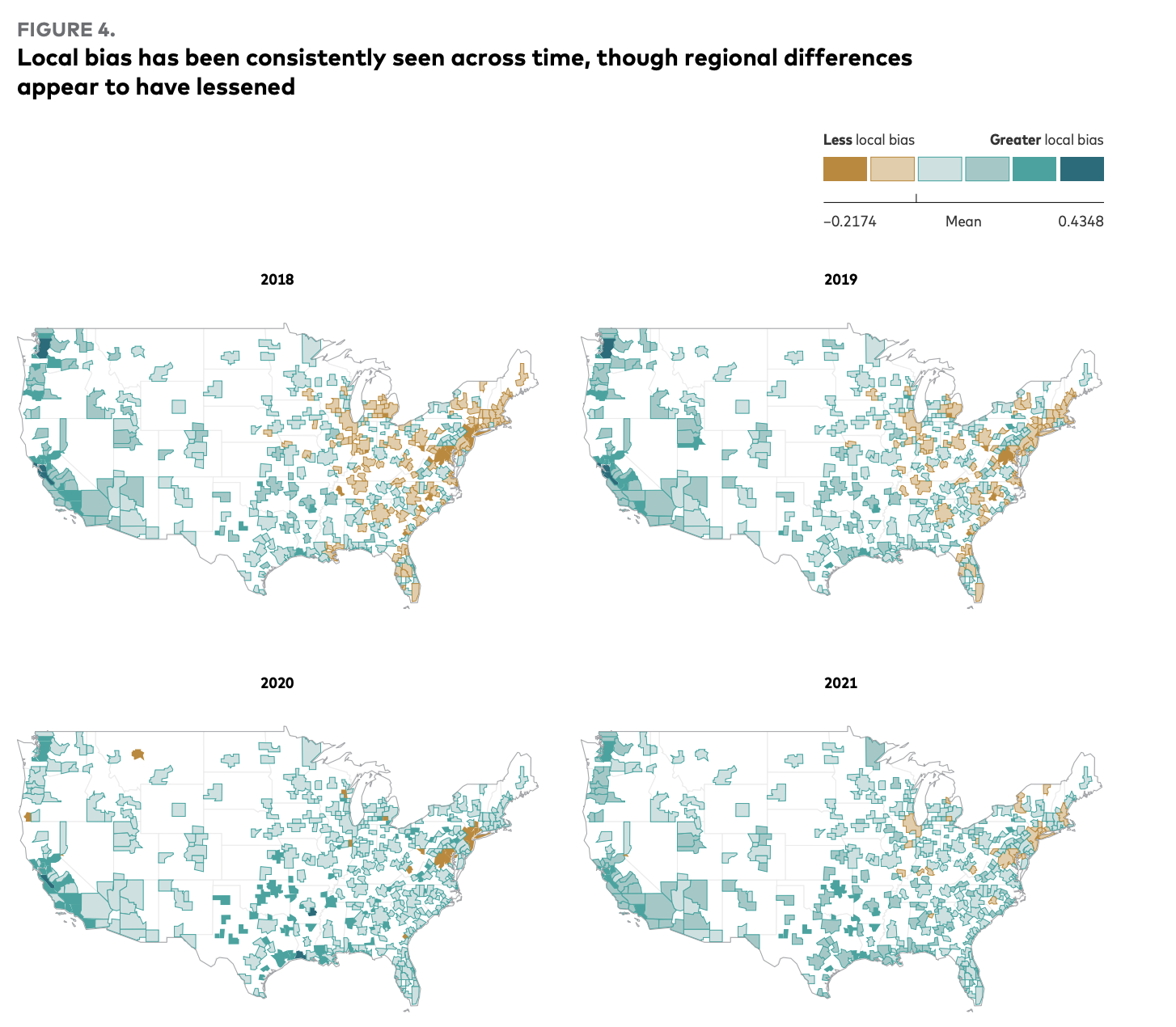 Figure from Buying local: Local bias in individual stock portfolios